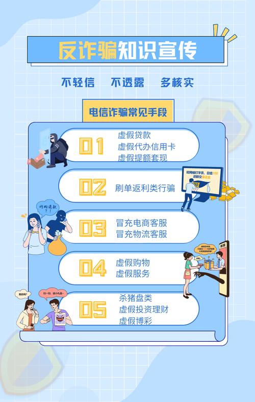 生活中遇到诈骗怎么办?教你几招快速止损挽回损失!