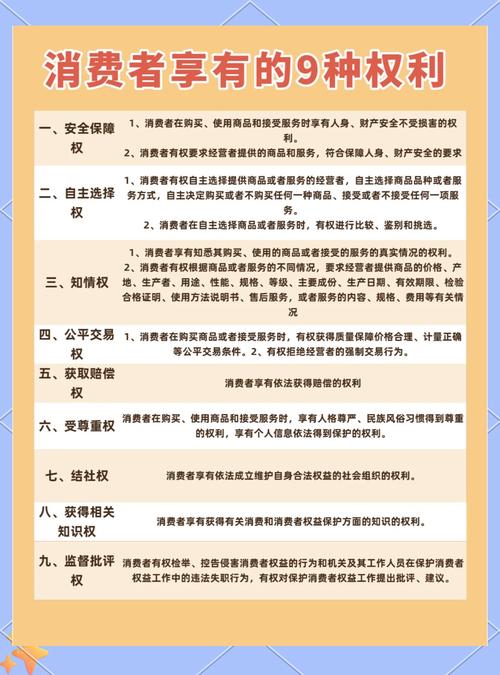 消费者维权有哪些法律依据?