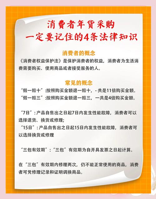 消费者维权有哪些法律依据?