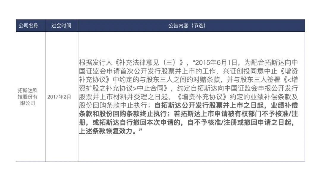 抽屉协议是否具法律效力?