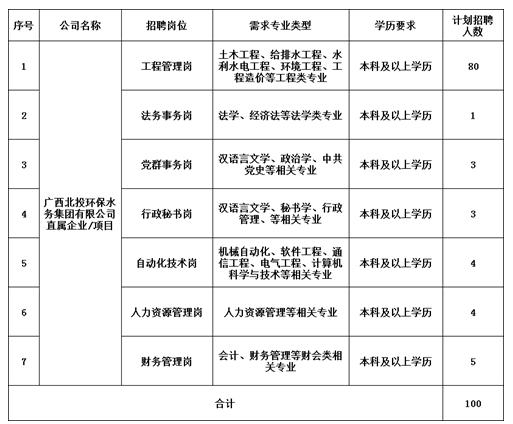 广西泰润集团是诈骗吗?