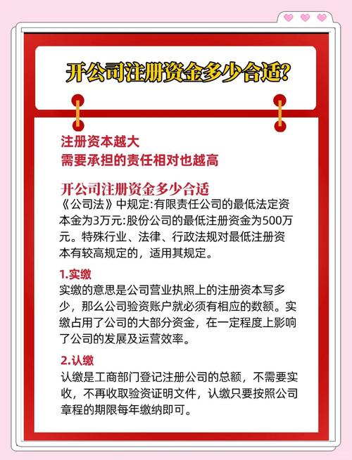 投资资询有限公司注册要注意什么？