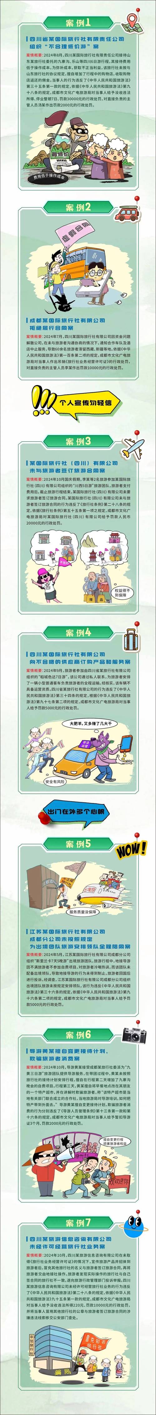 哪些经典事例揭示不遵守法律的后果?