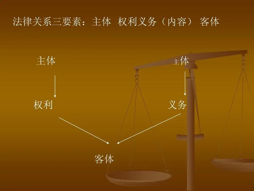 法律关系的客体究竟指什么?