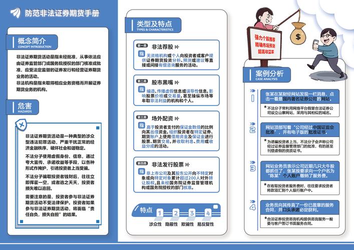 高息理财法律保护吗?
