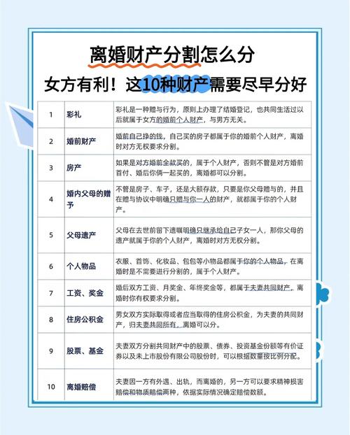 女儿如何依法平等分割财产?