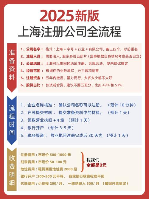 注册法律咨询公司，核心条件与流程有哪些？