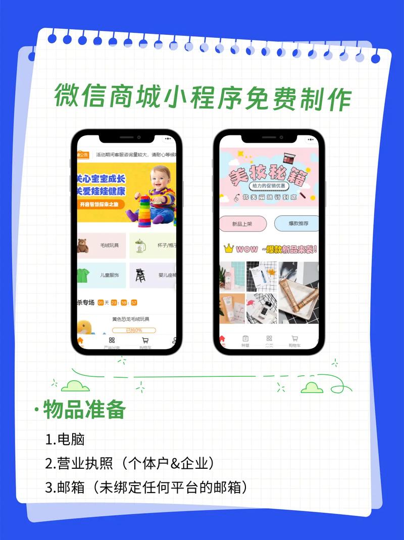 微信商城需要投资多少