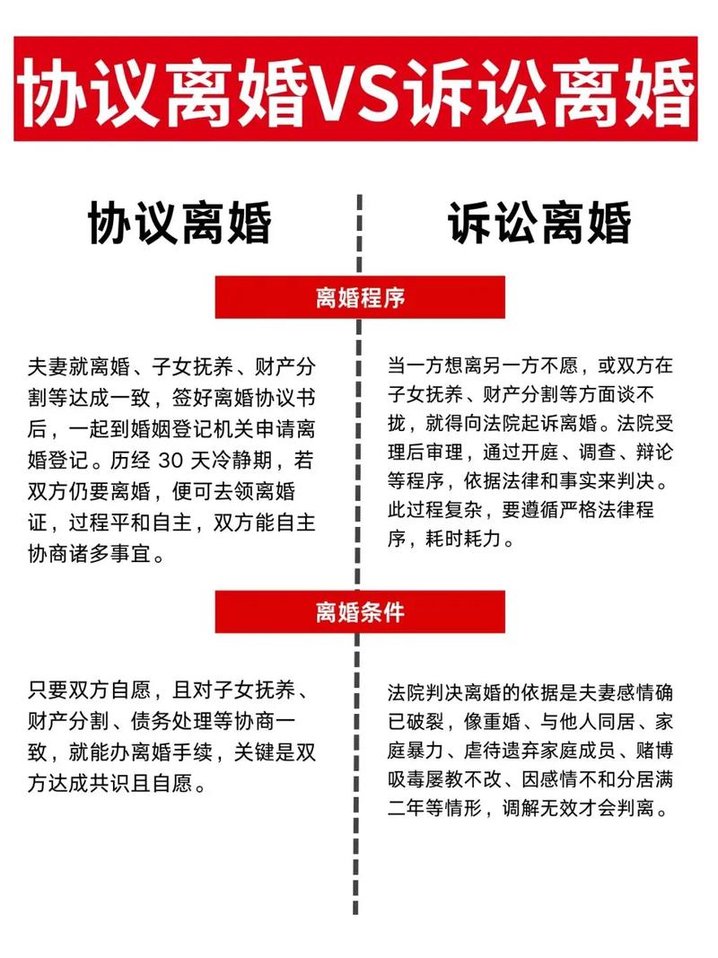 离婚后,法律后果具体有哪些?