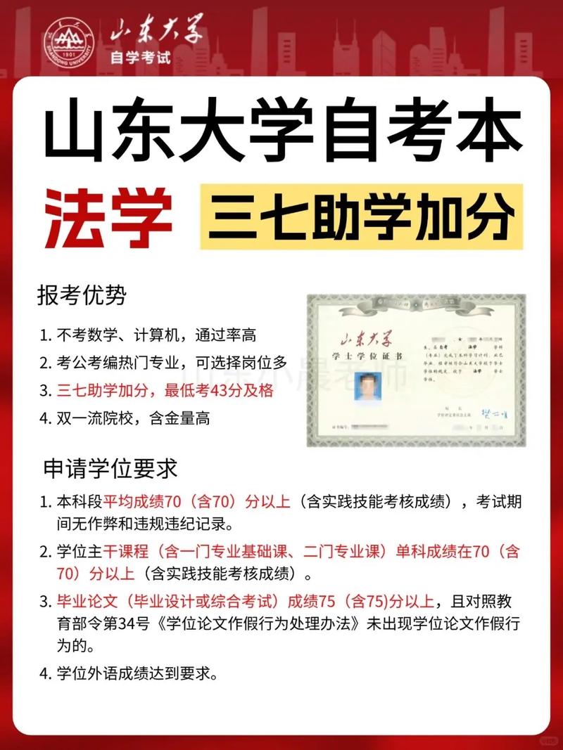 自考本科法律专业到底难不难?