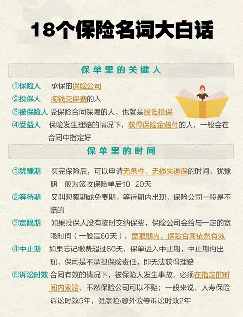 保险公司对外投资有何新规定?