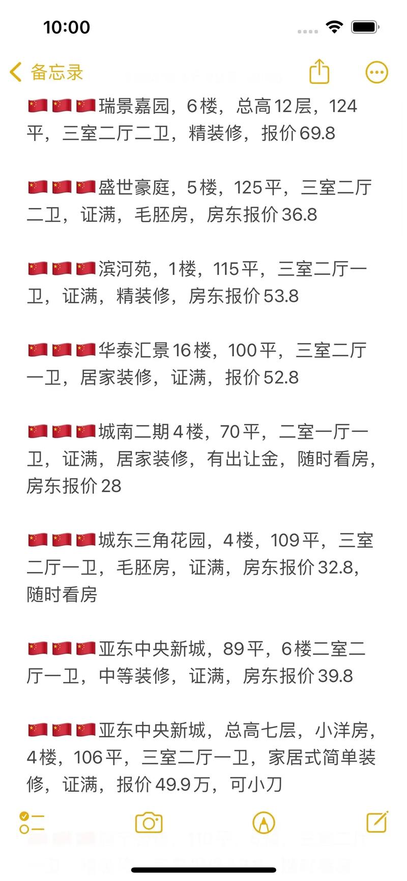 小县城投资期房,是机遇还是风险?