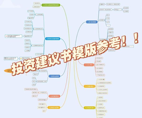 私人在线个人投资,如何安全起步?