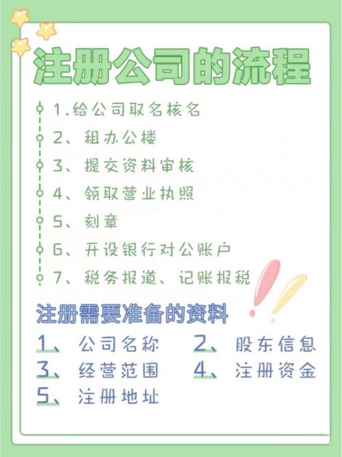 投资人信息工商注册需注意哪些？