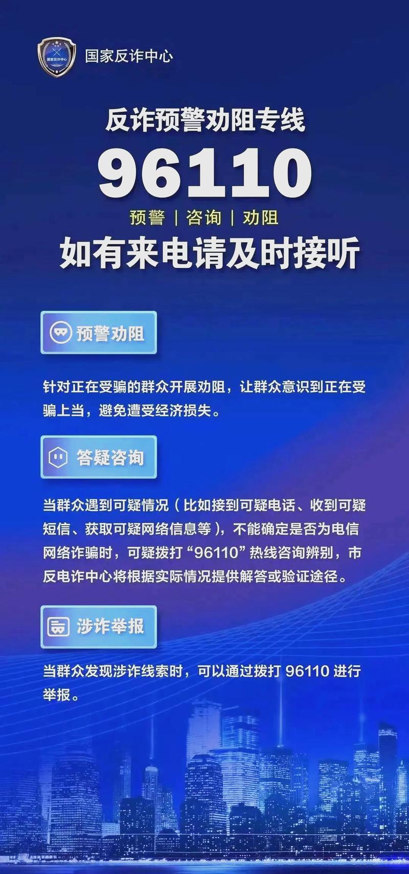 网上诈骗举报中心电话是多少?