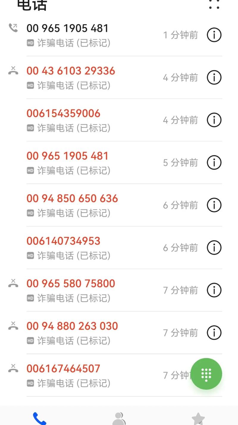 网上诈骗举报中心电话是多少?