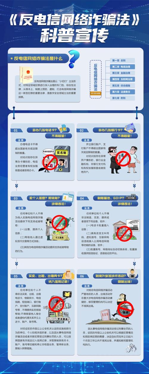 电信诈骗法律如何精准打击与有效防范?