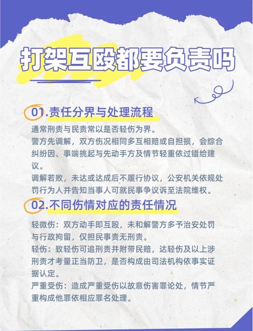 打人者需承担哪些法律责任?