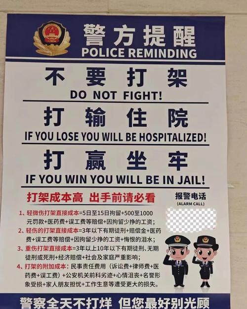 打人者需承担哪些法律责任?