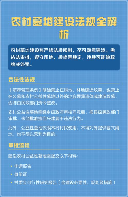 农村墓地纠纷,法律如何界定边界?