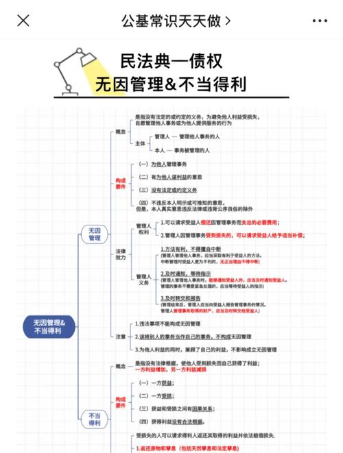 民法商法具体包含哪些法律?