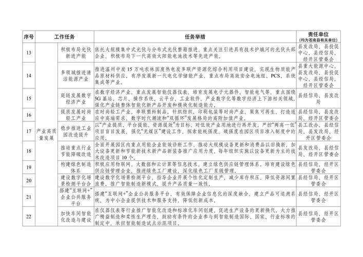 建设项目环保投资规定有哪些具体要求?
