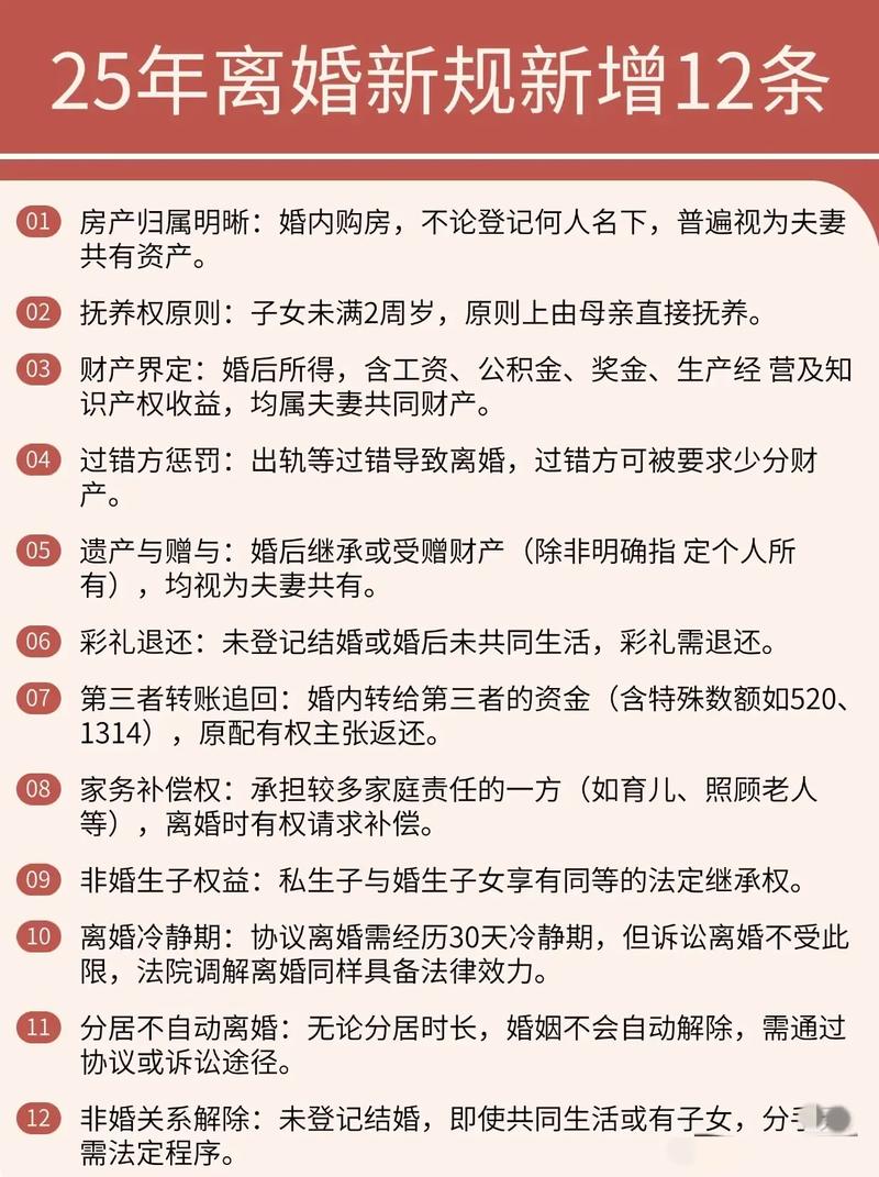 中国离婚法律规定有哪些核心条款?