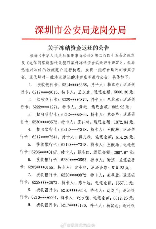 资金返还流程是怎样的?