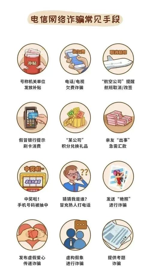 遭遇网络诈骗,报警该怎么做?