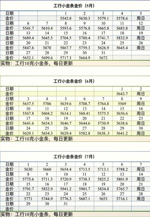 2100元投资什么能稳赚不赔?