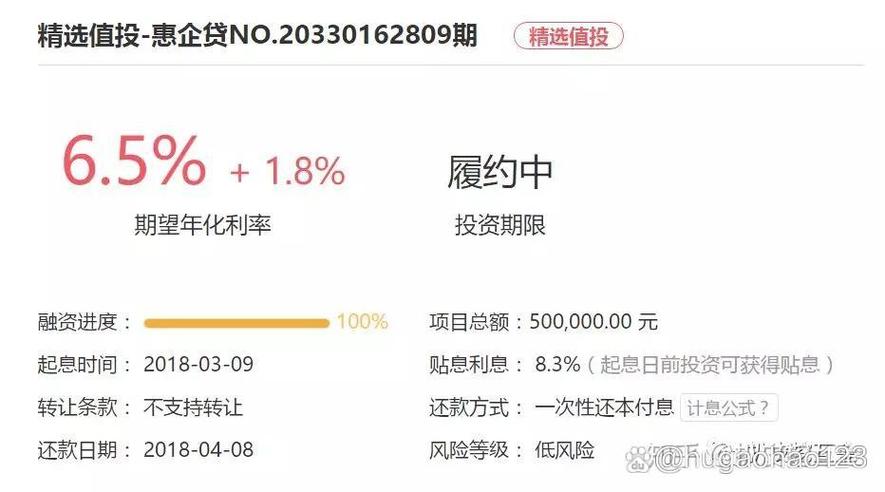 草根投资APP为何突然无法打开?