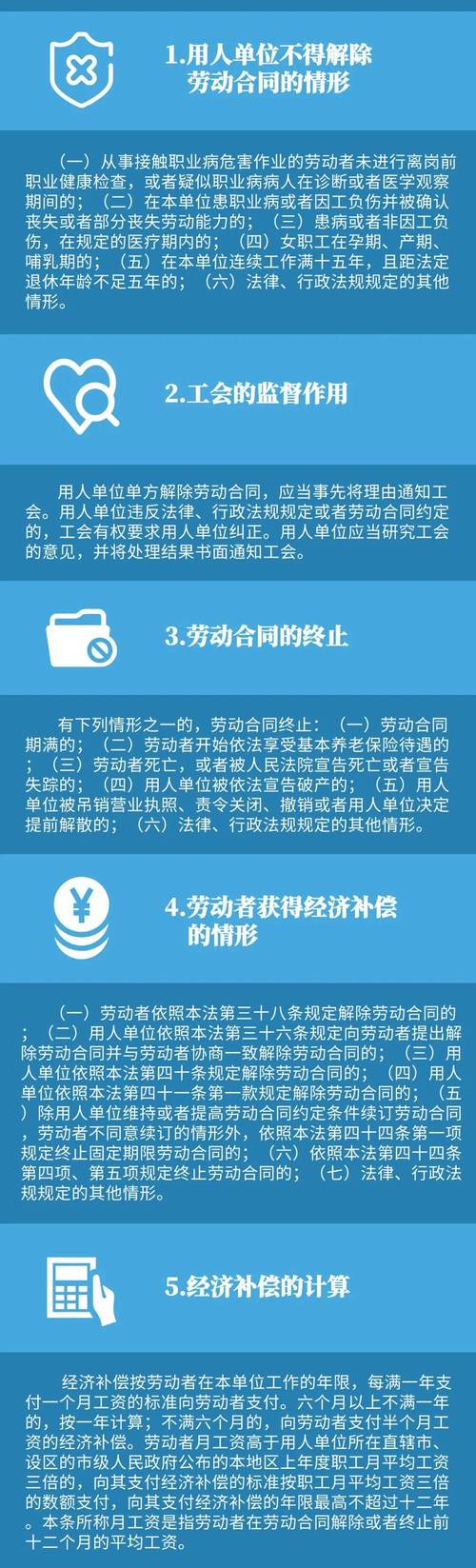 职工劳动法律法规常识有哪些关键点?