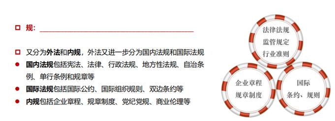 国企法律风险防控如何筑牢防火墙?