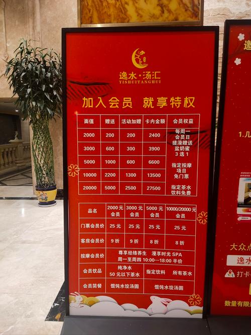 水疗会所投资到底要花多少钱?