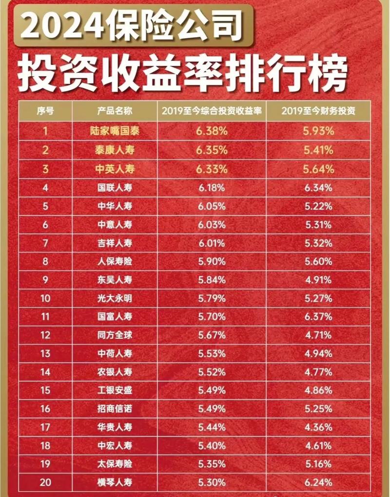 境外投资利润如何顺利汇入境内?