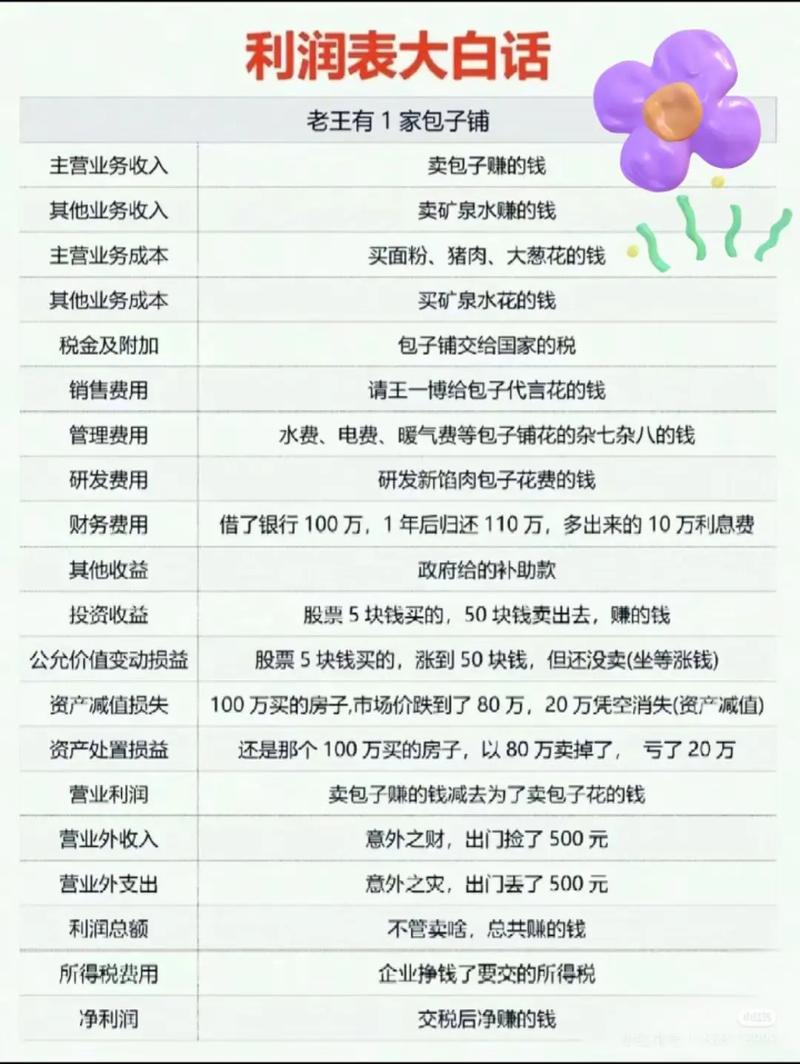 境外投资利润如何顺利汇入境内?