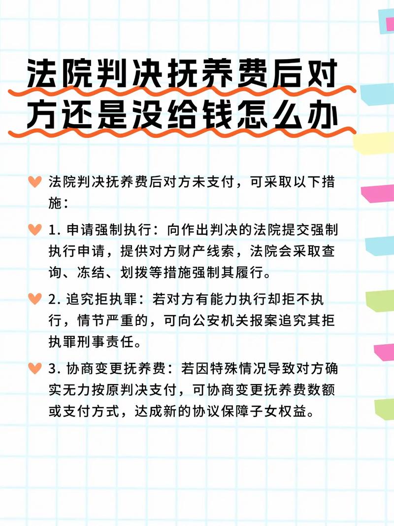 法律规定父母医药费由谁承担?