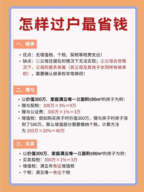 新房取暖费收缴有何法律依据?