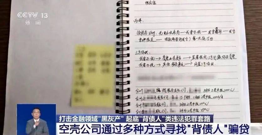 网上贷款诈骗如何有效报案?