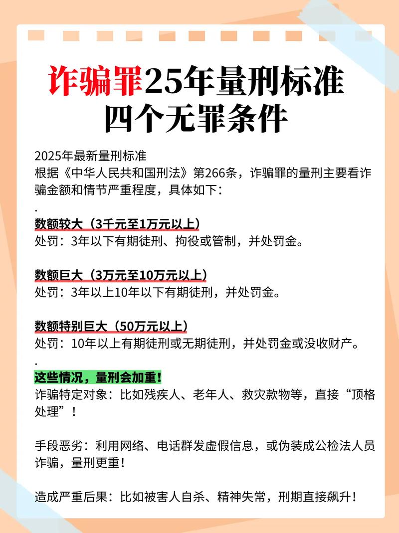 2025诈骗量刑标准会提高吗?