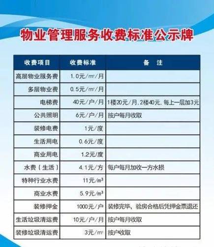 物业开办费法律依据具体有哪些?