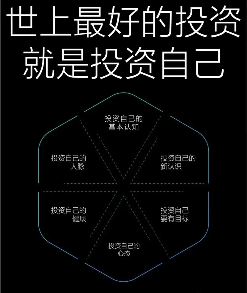 投资亏损后,如何快速平复心态?