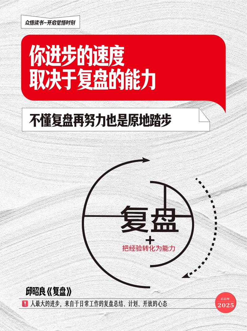 投资亏损后,如何快速平复心态?