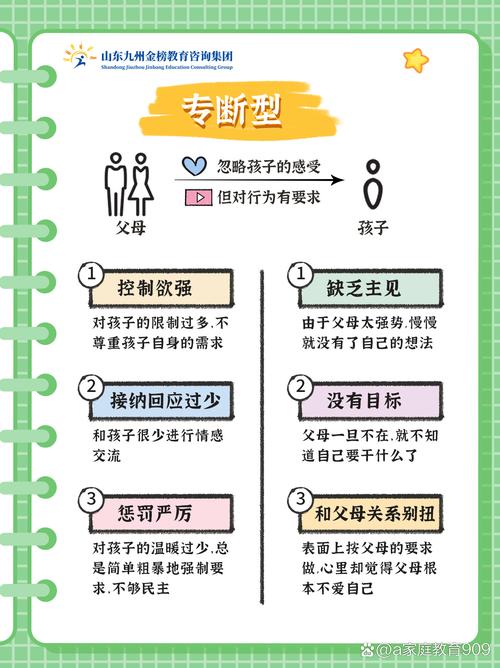 生母与养母法律权利有何不同?