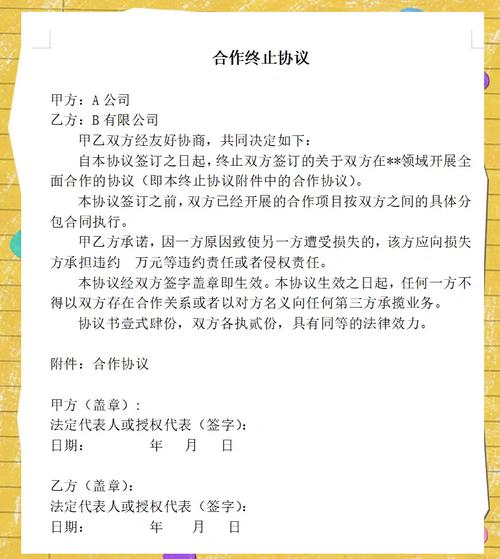 投资合作终止协议范本,核心条款如何约定?