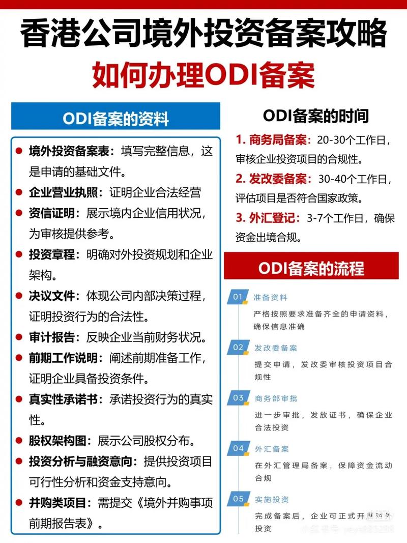 境内企业境外投资需满足哪些要求?