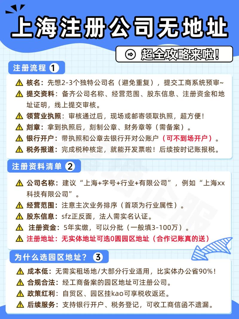 上海投资管理公司注册门槛与流程有哪些?