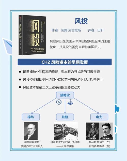 投资者投资受哪些关键因素影响?