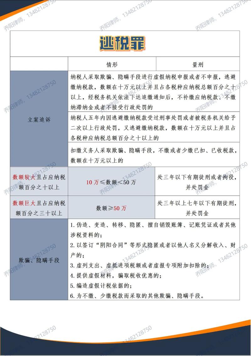 保险避债避税条款法律效力如何?