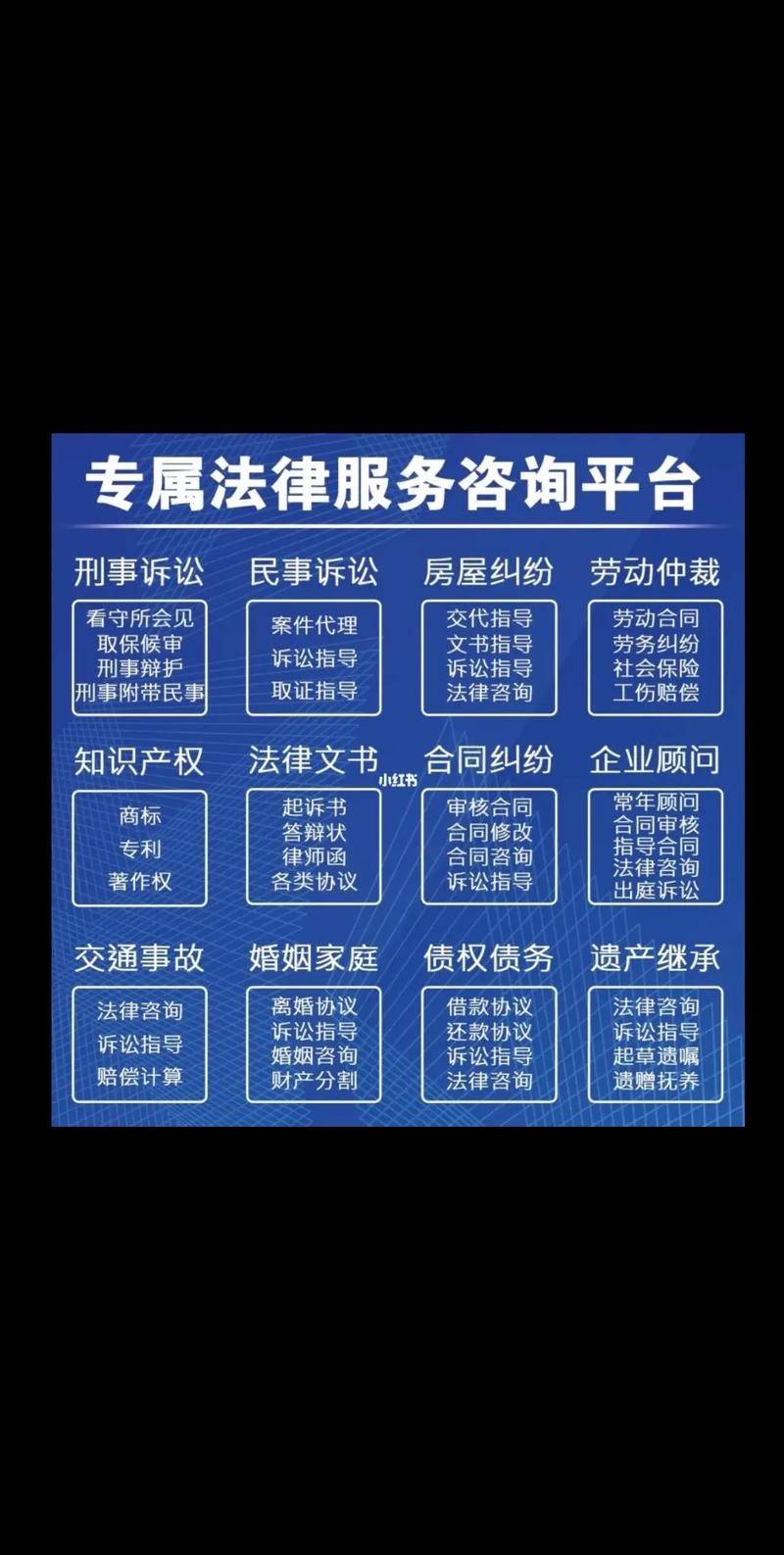 无需注册在线法律咨询，靠谱吗？